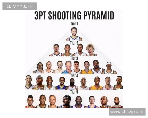 NBA赛季防守数据分析与球员表现评估：关键统计指标与战术影响